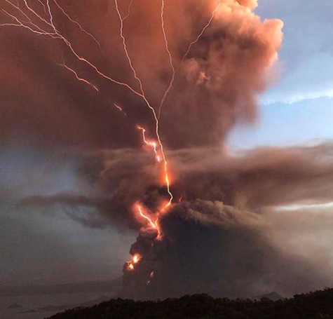 Why do Volcanoes erupt?