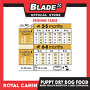 Royal Canin Chihuahua Puppy (1.5kg) Dry Dog Food - Breed Health Nutrition