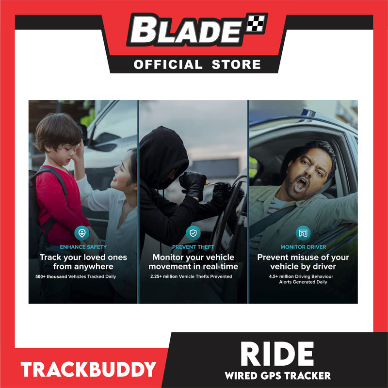 TrackBuddy Ride GPS Tracker wired GPS Tracker for car