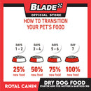 Royal Canin Mini Starter Mother and Babydog (1kg) Dry Dog Food - Size Health Nutrition