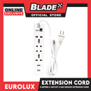 Eurolux 2Meters Extension Cord 4 Outlet 2 USB Periquet Universal Plug Wall Mount for Home Office and Dorm