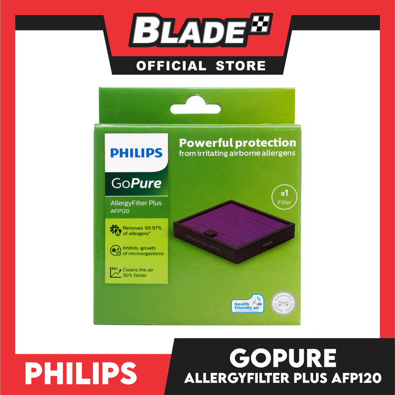 Philips GoPure AllergyFilter Plus AFP120