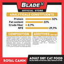 Royal Canin Persian Kitten (2kg) Dry Cat Food - Feline Breed Nutrition