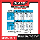 Royal Canin Mini Puppy (800g) Dry Dog Food - Size Health Nutrition