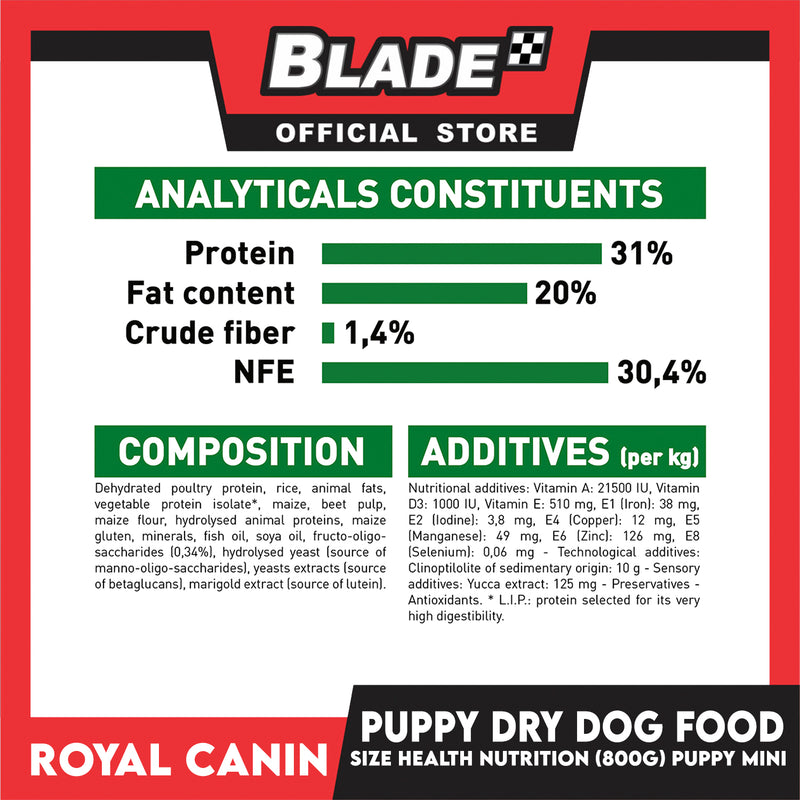 Royal Canin Mini Puppy (800g) Dry Dog Food - Size Health Nutrition