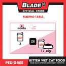 Royal Canin Kitten Gravy (85g x 12) Wet Cat Food - Feline Health Nutrition